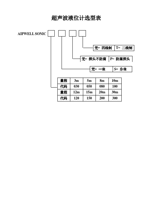 超声波液位计使用说明书