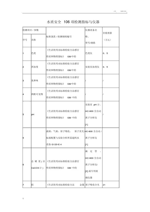 水质安全106项检测指标与仪器.doc