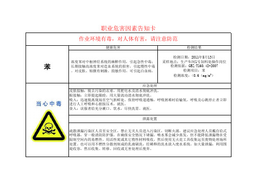 职业危害告知卡苯