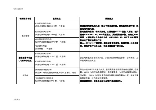 药物基因检测位点及意义