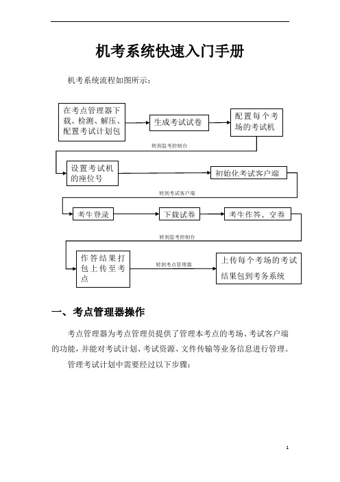 机考系统快速入门手册