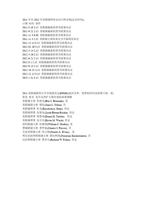 2011年至2012年美联储利率会议日程安排