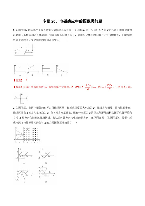 2020年高考物理二轮专题复习训练卷20 电磁感应中的图像类问题