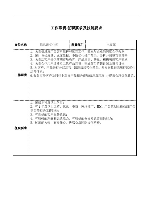 信息流优化师工作职责和任职要求模板