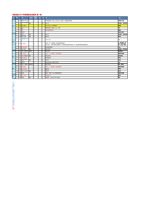 2017京鲁年会流程-第二稿