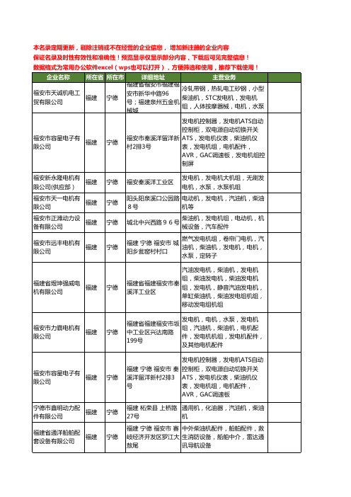 新版福建省宁德柴油机工商企业公司商家名录名单联系方式大全63家