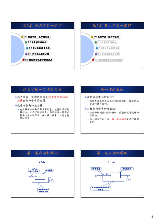 工程热力学课件 (03)