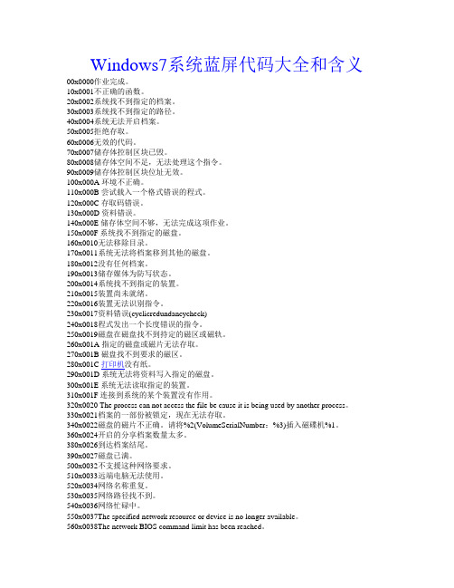 Windows7系统蓝屏代码大全和含义
