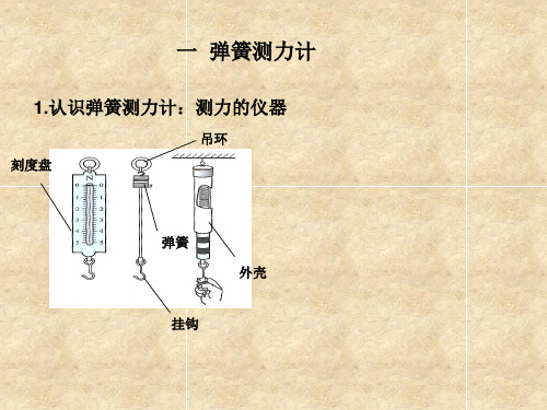 测力计使用