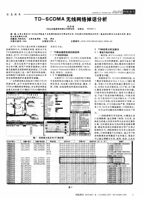 TD-SCDMA无线网络掉话分析