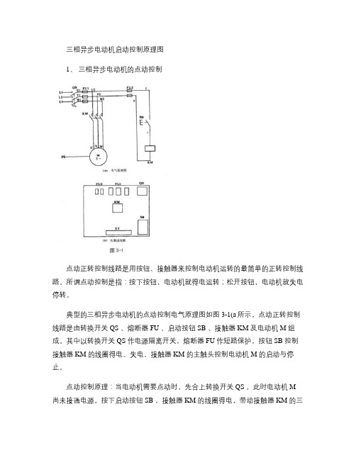 三相异步电动机启动控制原理图(精)