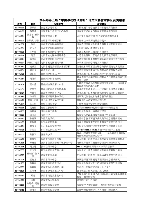 2014年第五届“中国移动校讯通杯”论文大赛甘肃赛区获奖结果