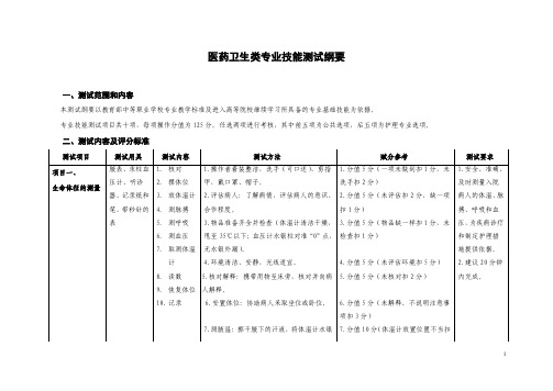 安徽省医药卫生类专业技能测试纲要