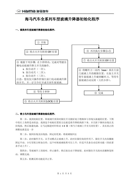 海马汽车全系列车型玻璃升降器初始化程序