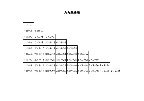 乘法表+口诀表(可直接打印)