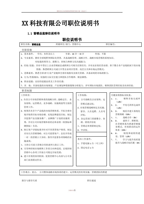 XX科技有限公司职位说明书