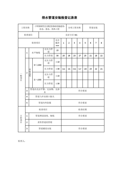 排水管道安装检查记录表