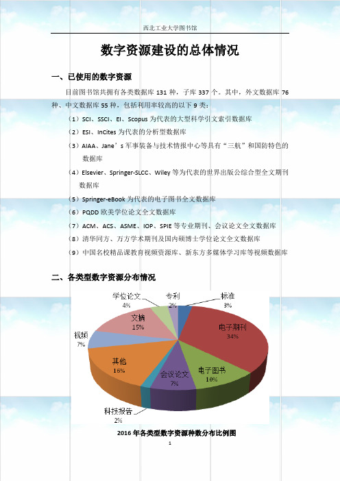 数字资源建设的总体情况