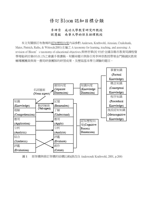 修订Bloom认知目标分类