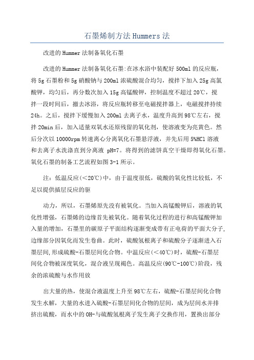 石墨烯制方法Hummers法