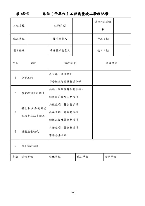 河北弱电建筑工程竣工验收资料表格