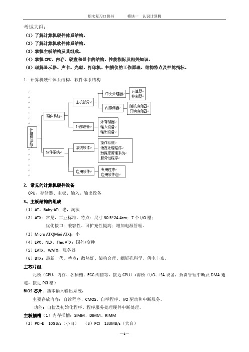 模块一 认识计算机