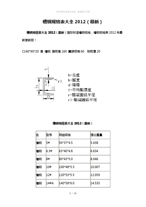 槽钢矩形管方管规和载荷计算