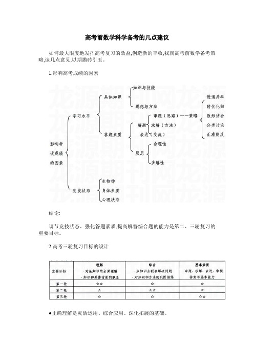 高考前数学科学备考的几点建议