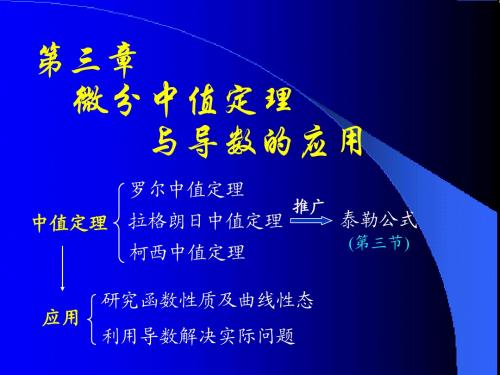 高等数学课件--D3_1微分中值定理