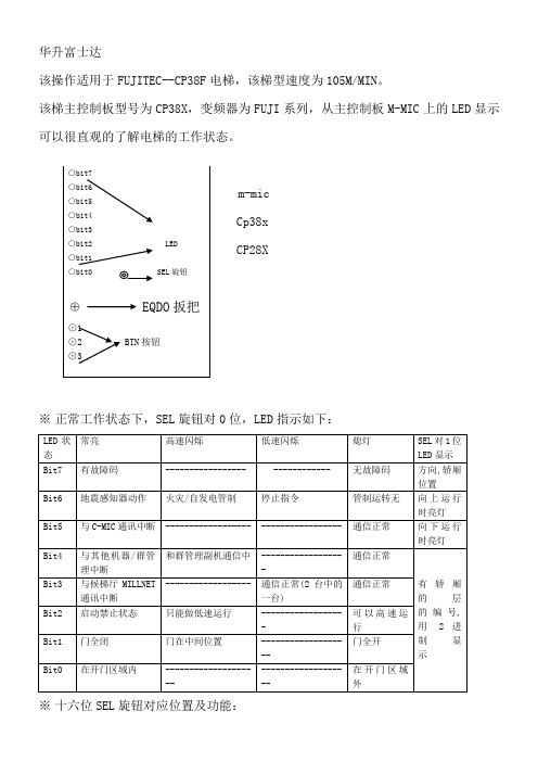 富士达电梯工程模式详解(这份资料请勿外传)