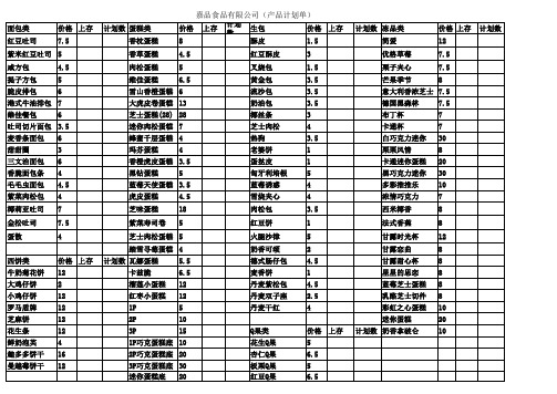 蛋糕店产品价格表