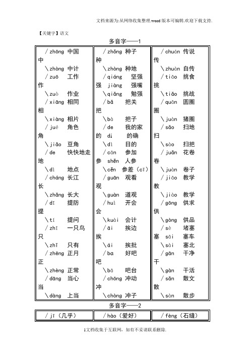 【语文】苏教版语文小学二年级下册18单元多音字118个