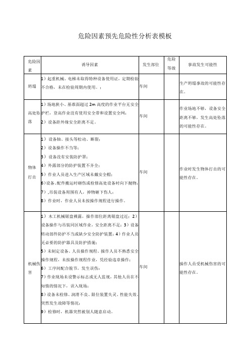 危险因素预先危险性分析表模板