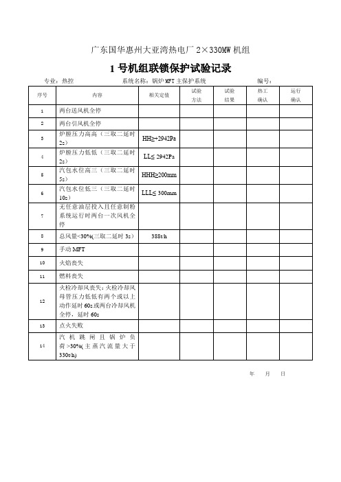 广东国华惠州大亚湾热电厂2330MW机组