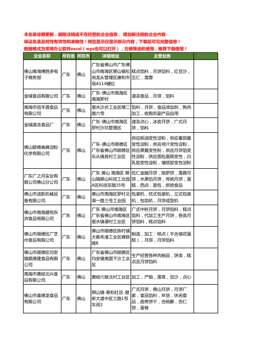 新版广东省佛山月饼馅工商企业公司商家名录名单联系方式大全17家