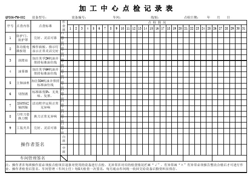 加工中心点检记录表