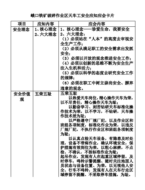 天车工安全应知应会卡片