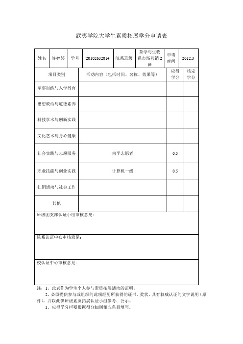 素质拓展学分申请表