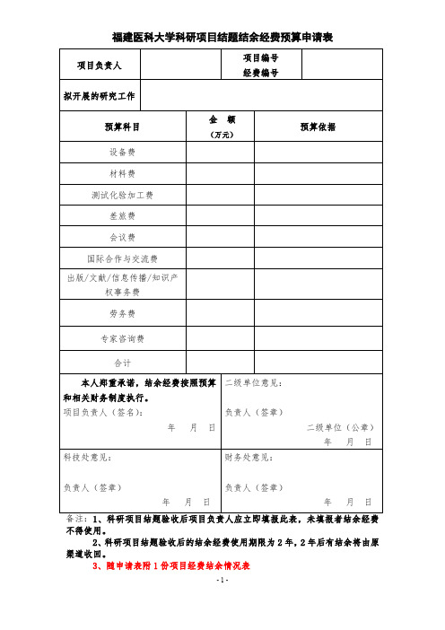 福建医科大学科研项目结题结余经费预算申请表