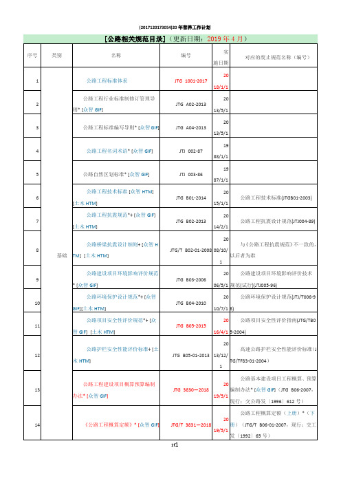 2019年公路工程现行标准、规范、规程、指南一览表(截止2019年4月)