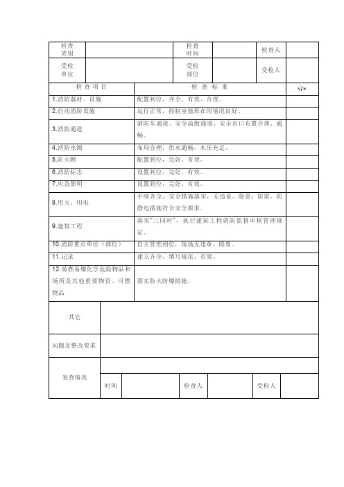 消防安全日常检查表