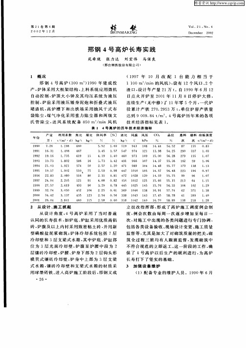 邢钢4号高炉长寿实践