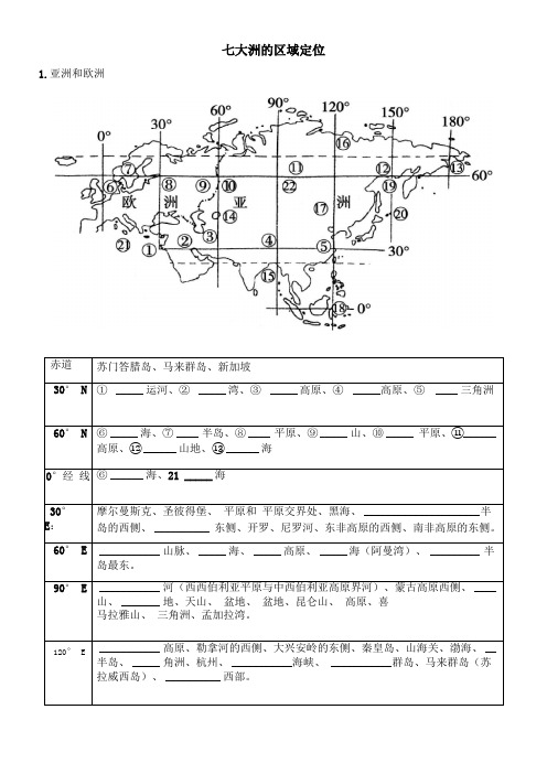 七大洲的区域定位填图训练