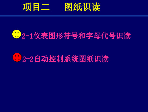 仪表图形符号课件