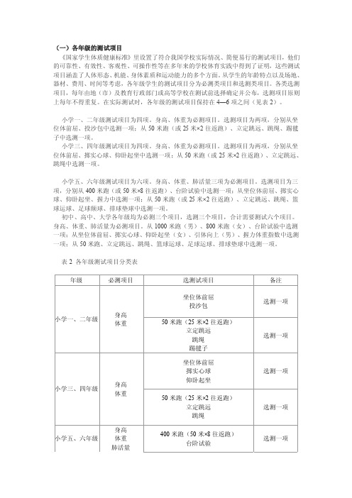 学生体质健康测试项目及标准[试题]