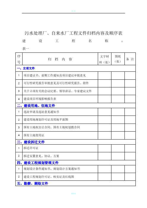 污水处理厂、自来水厂工程文件归档内容及顺序表