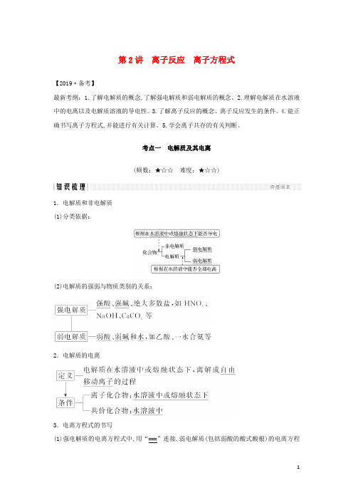 人教通用版2020高考化学复习第二章第2讲离子反应离子方程式讲义+精练含解析
