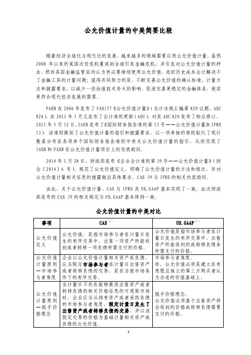 公允价值计量的中美简要比较2014.1
