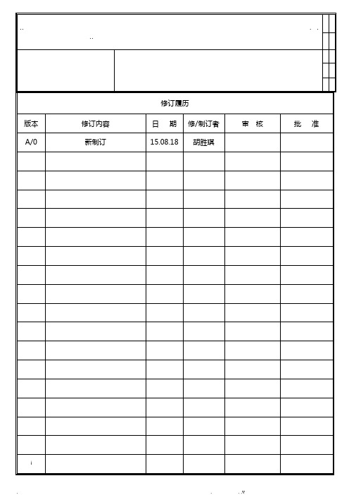 HDMI 高清连接线设计规范