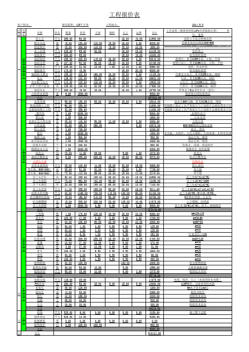 园林景观工程报价表1